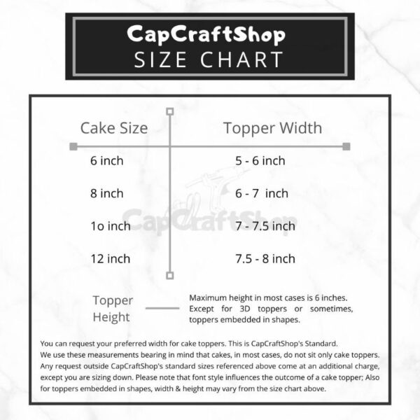 Cake Toppers by CapCraftShop